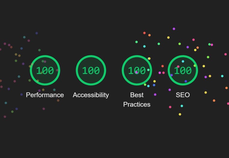 Lighthouse results with perfect 100 score in all categories and confetti effect around it